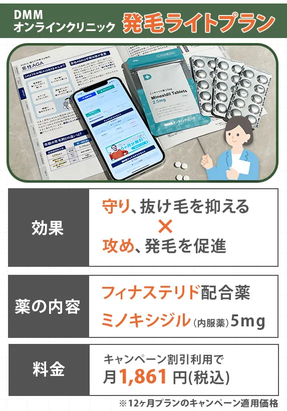 DMMオンラインクリニックの発毛ライトプラン