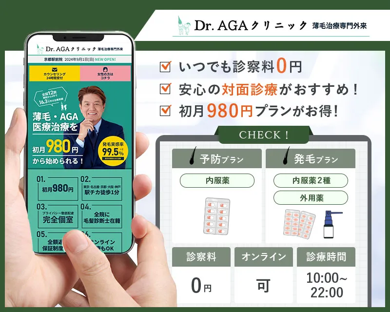 Dr.AGAクリニックのAGA治療