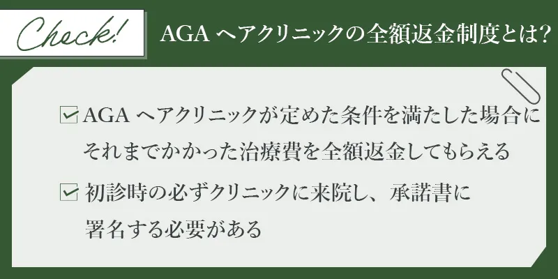 AGAヘアクリニックの返金保証について