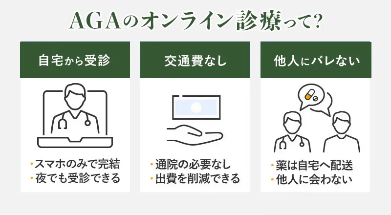 AGA治療のオンライン診療のメリット
