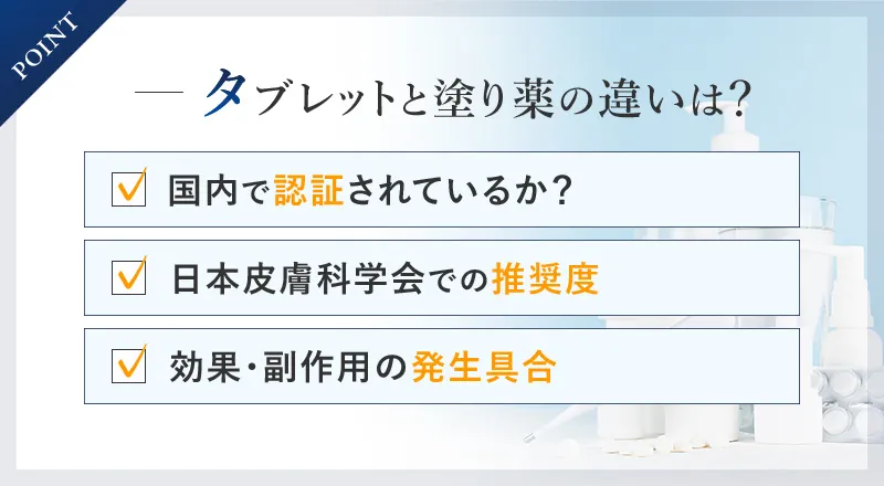 ミノキシジルの飲み薬と塗り薬の効果の違いと選ぶ基準