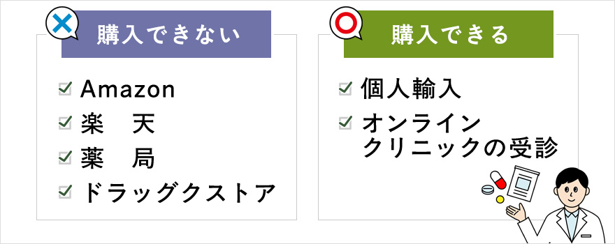 フィナステリドを購入できる・できない箇所