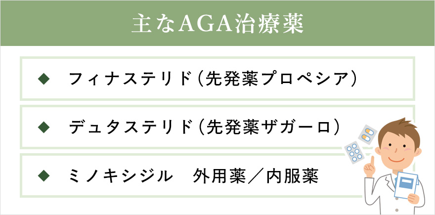 主なAGA治療薬