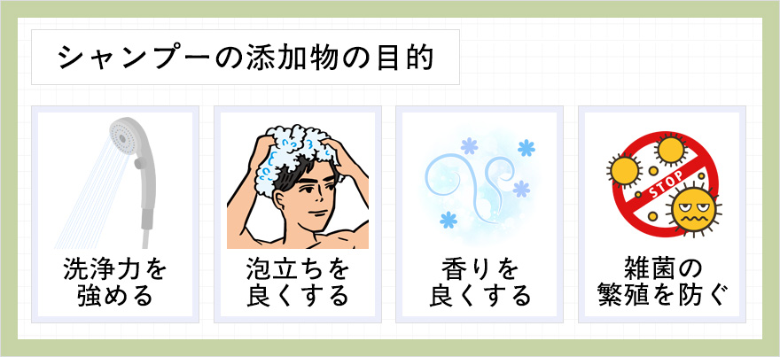 シャンプーに含まれる添加物の目的一覧