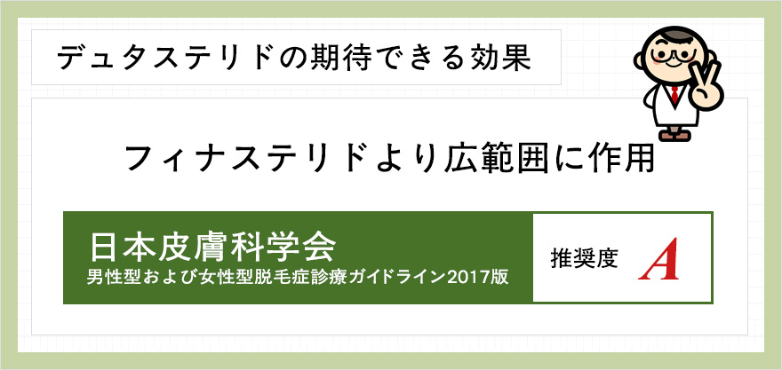 デュタステリドの期待できる効果と特徴まとめ