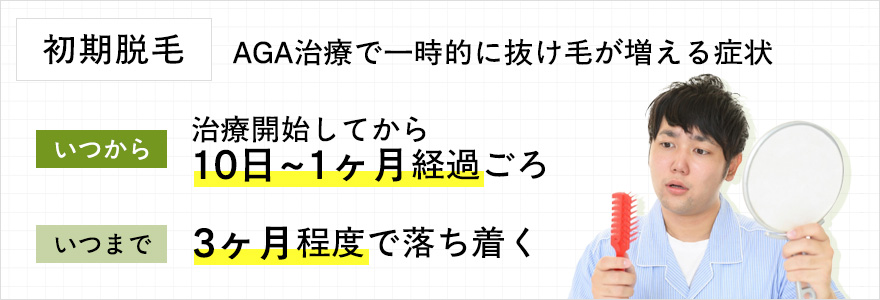 初期脱毛の解説の画像