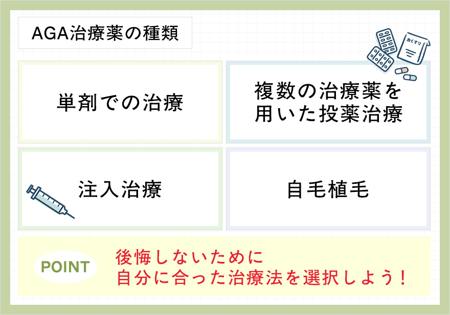 AGA治療の種類とポイント