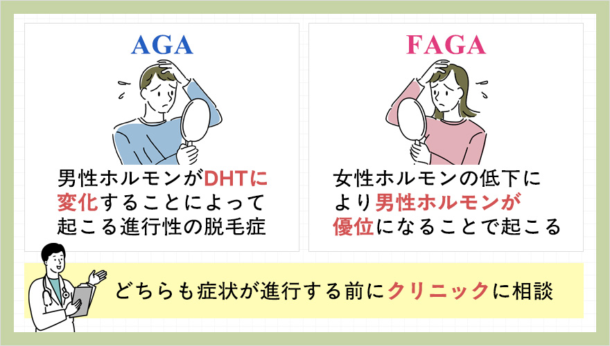 AGAとFAGAの原因のまとめ