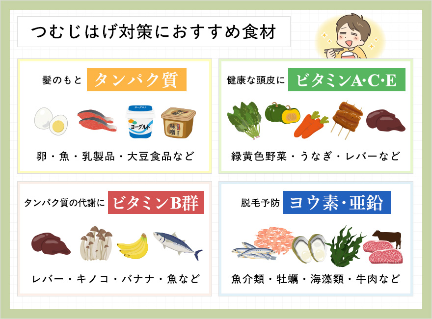 つむじはげ対策におすすめの食材一覧