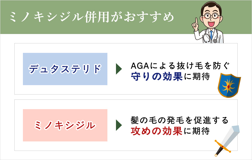 ミノキシジルの併用が良い