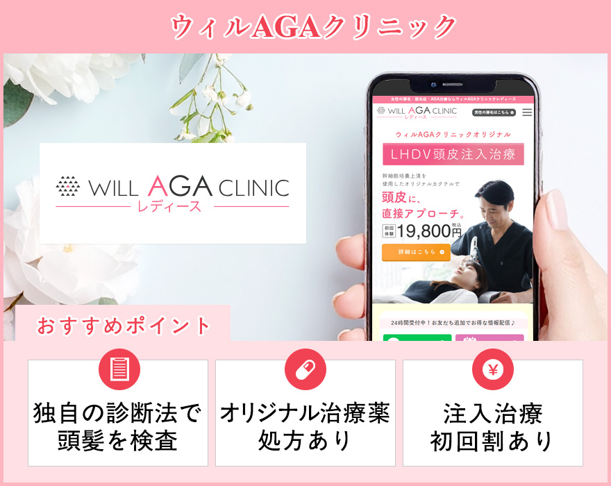 ウィルAGAクリニックのサイトスクショとおすすめポイントの画像