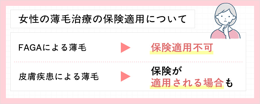 女性の薄毛治療の保険適用について