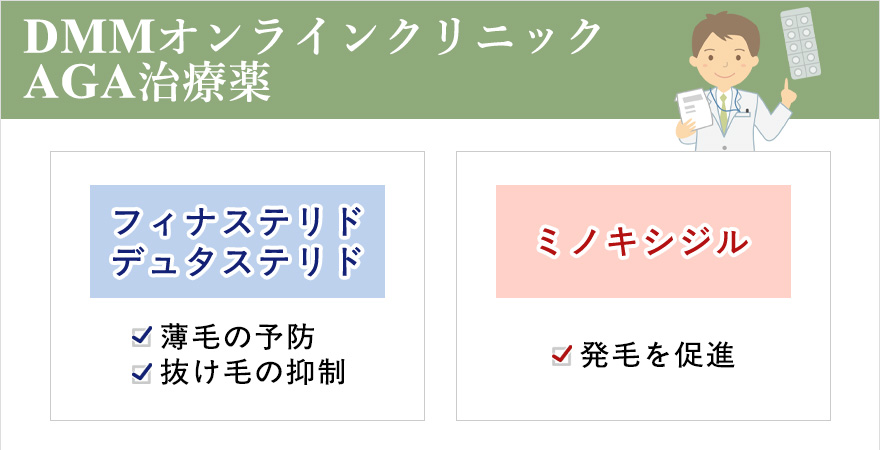 3つのAGA治療薬の特徴まとめ