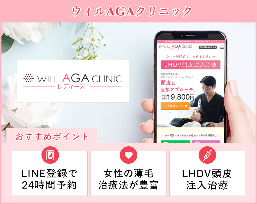 ウィルAGAクリニックレディースの特徴まとめバナー