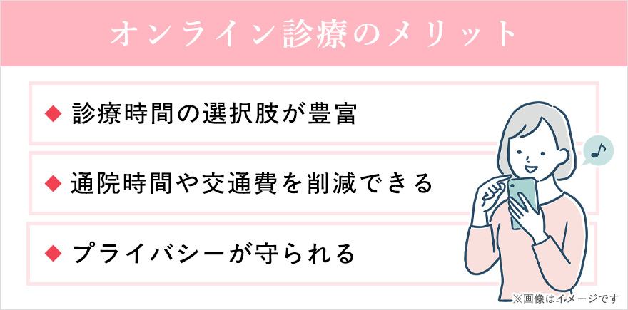 オンライン診療のメリット一覧