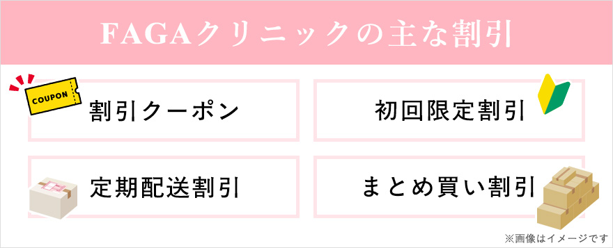 FAGAクリニックの主な割引一覧